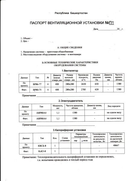 Форма паспорта. Часть первая.