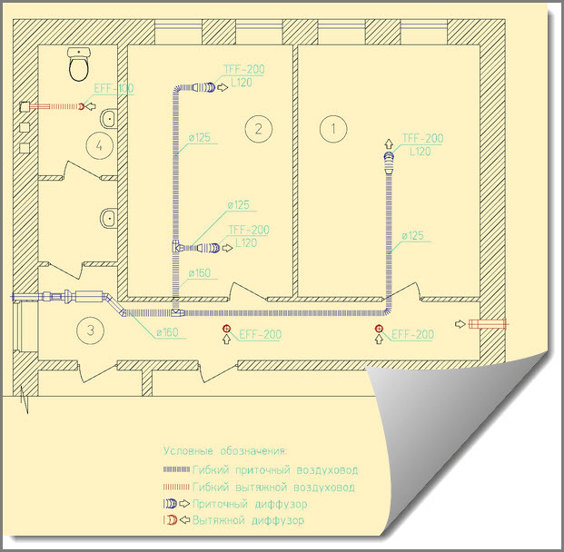 Вентиляционные обозначения. Обозначение приточной вентиляции на чертежах. Обозначение вытяжки вентиляции в чертежах. Обозначение диффузора на схеме вентиляции. Условное обозначение вытяжки на схеме.