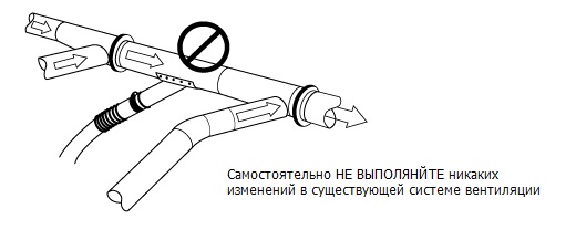 Промышленная вентиляция - не выполнять изменений в системе