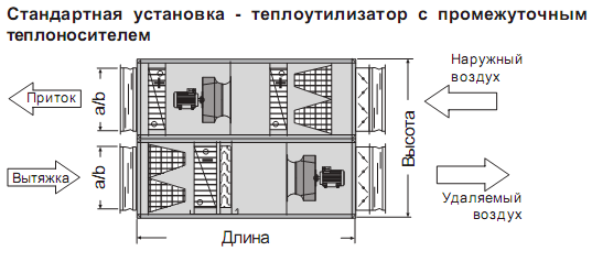 ustrojstvo-s-promezhutochnym-teplonositelem