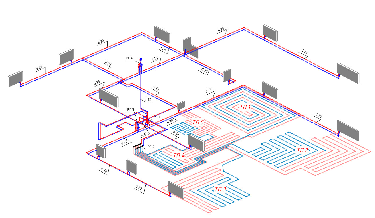 проект разводки отопления