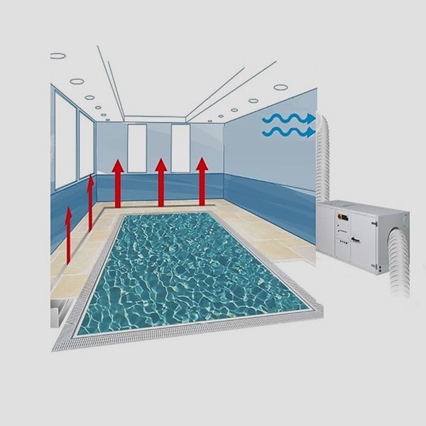 Схема работы осушителя воздуха в бассейне
