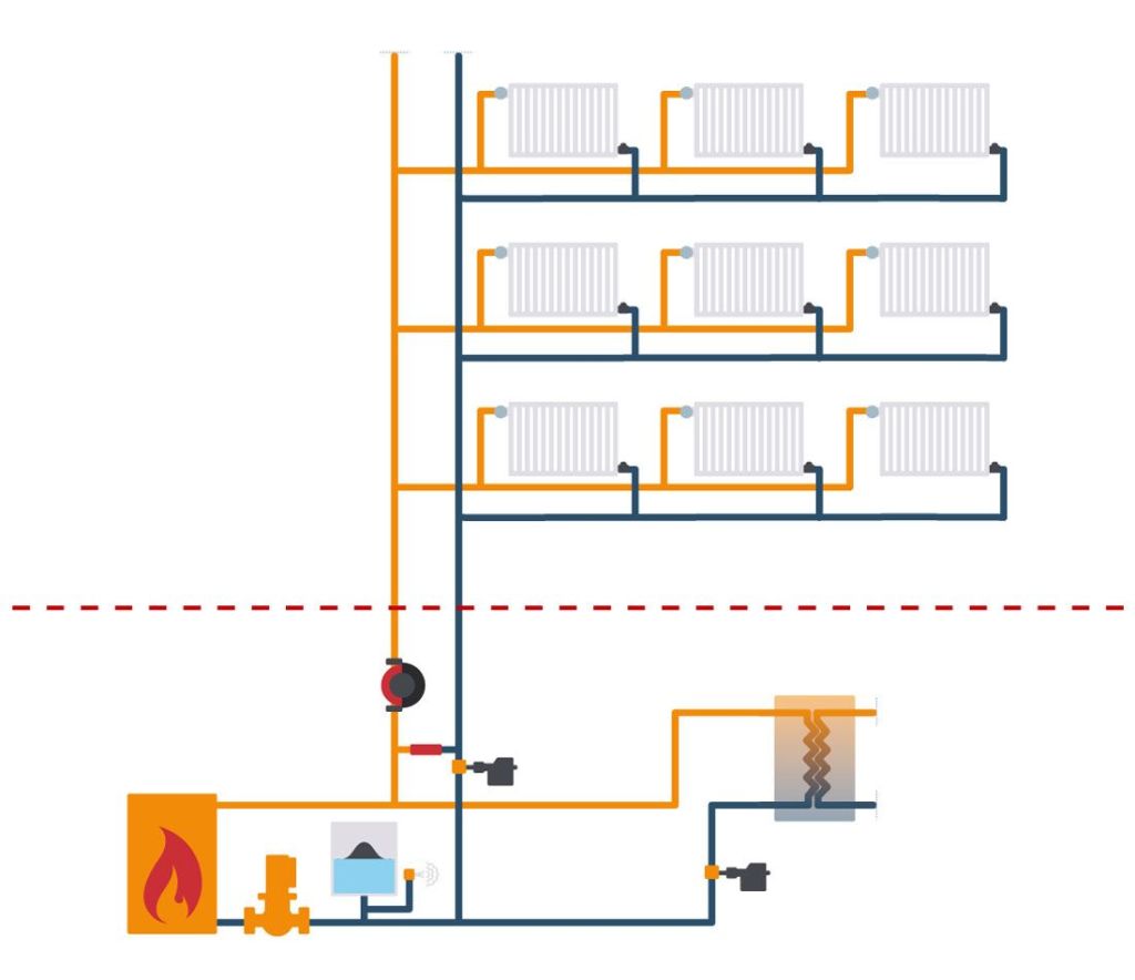 схема ринудительного отопления
