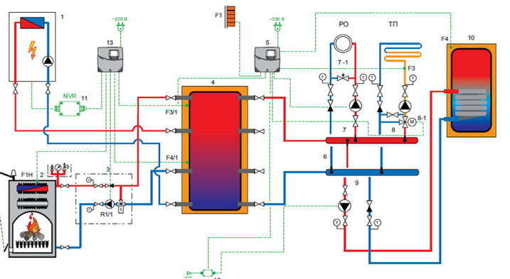 Схема отопления с электрокотлом