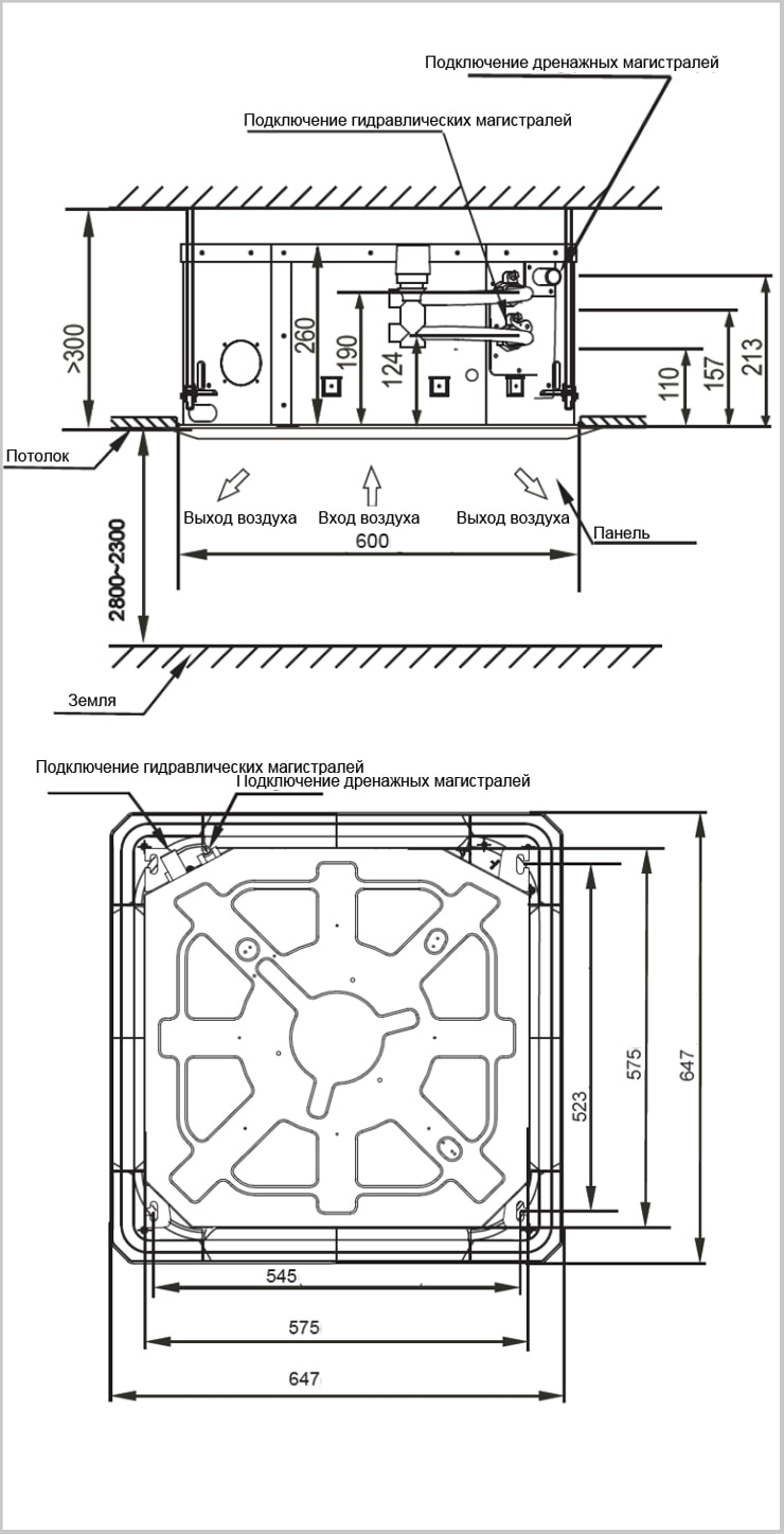 фанкойлы dantex однопоточные