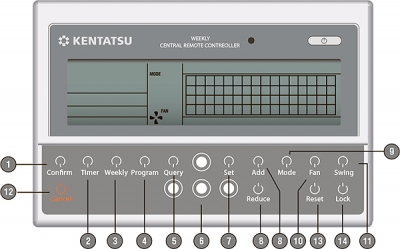 Центральный пульт управления KCC-23