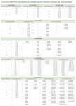 LU-2HE14FMA2 - фото 4