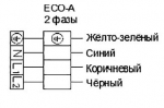 ЕСО 160/1-5,0/2-A - фото 2