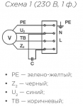 ICFE 125 VIM - фото 2