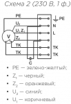 ICFE 400 VIM - фото 2