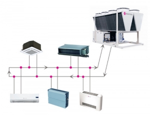 Проектирование системы чиллер-фанкойл