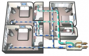 Система вентиляции для квартиры