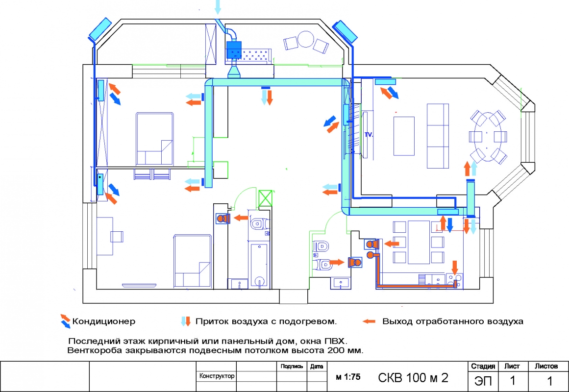 Проектирование системы вентиляции квартиры: цена — Стандарт Климат