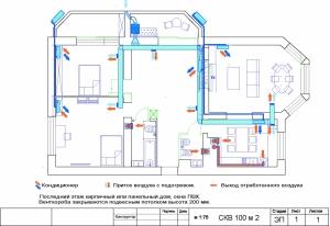 Проектирование вентиляции квартиры